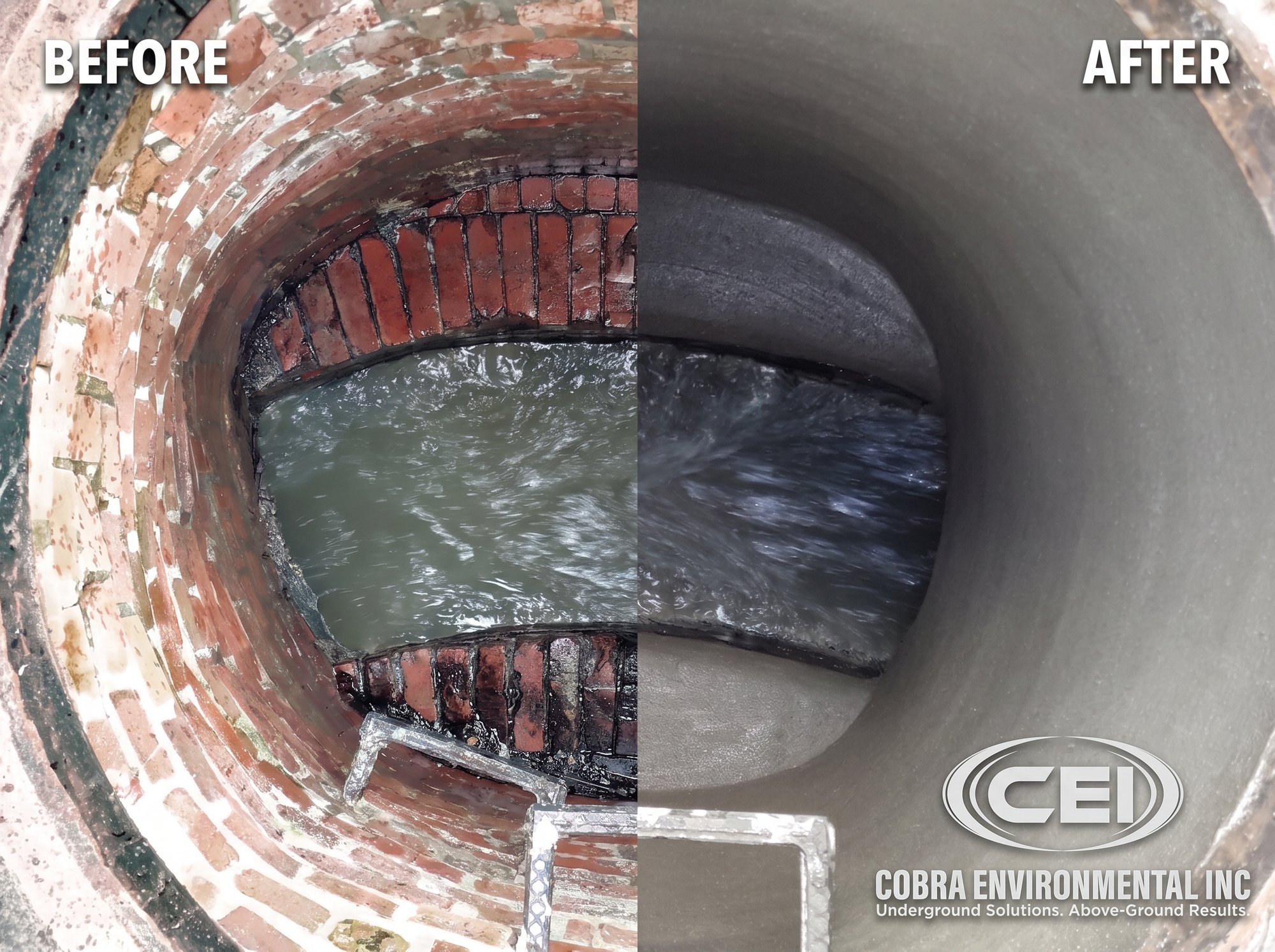 Before-and-after split view of a sanitary sewer manhole rehabilitated by CEI — corroded brick on the left, smooth cementitious lining on the right